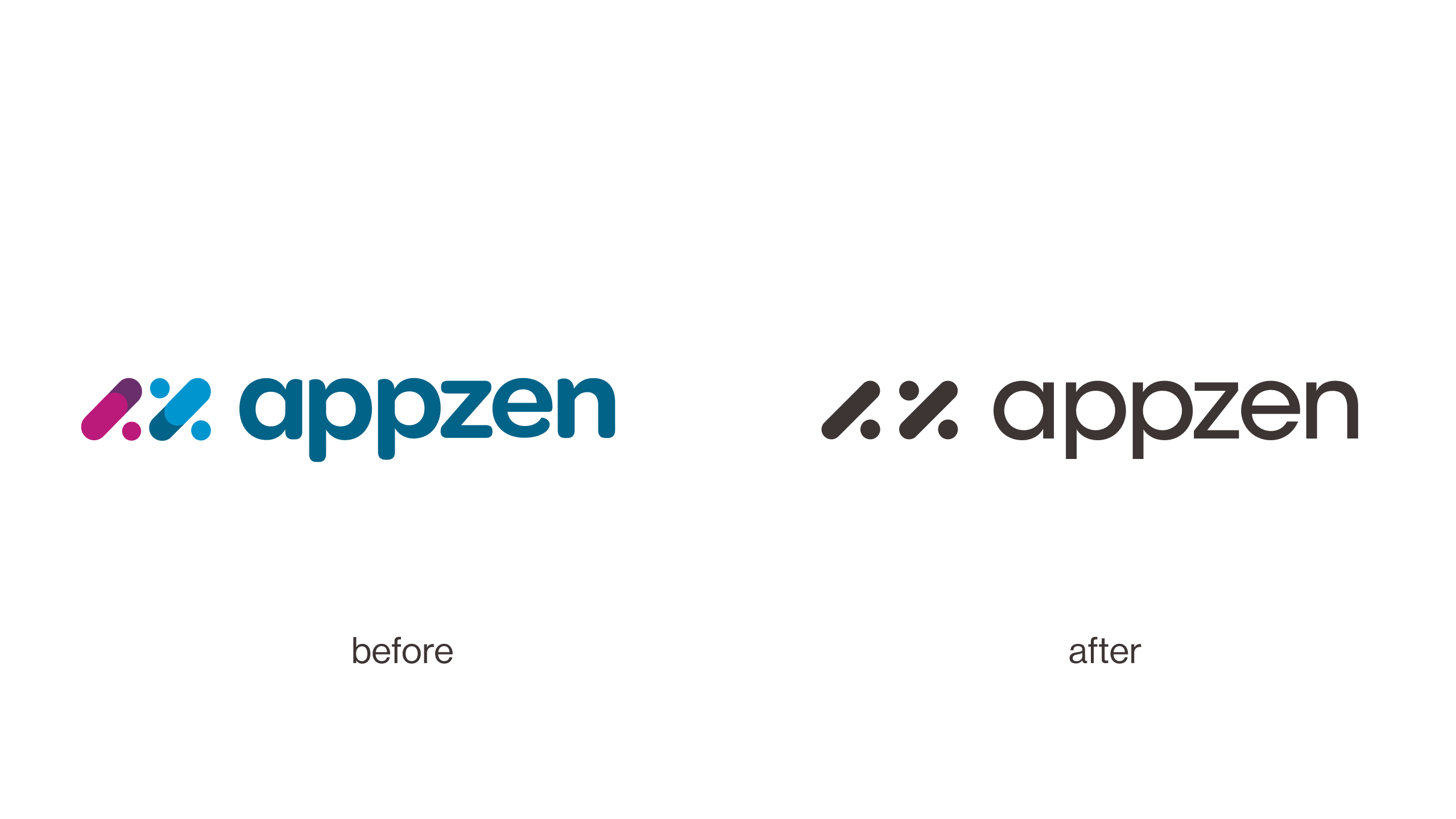 Appzen-system-before-1